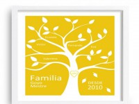 ARBOL GENEALOGICO 30x36